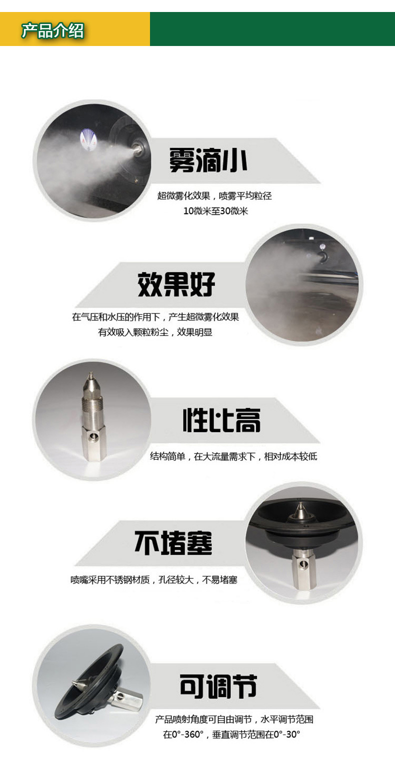 喷嘴产品介绍