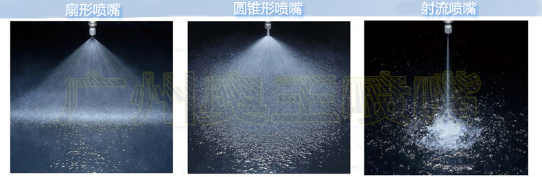 消防喷嘴喷雾特性