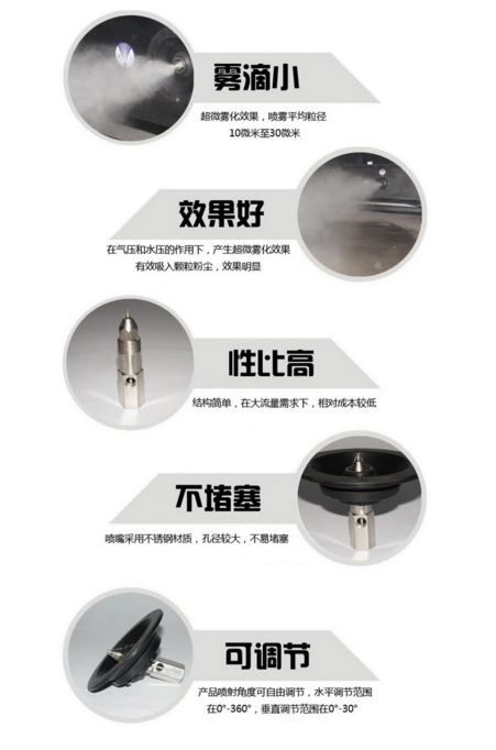 干雾喷嘴应用.png
