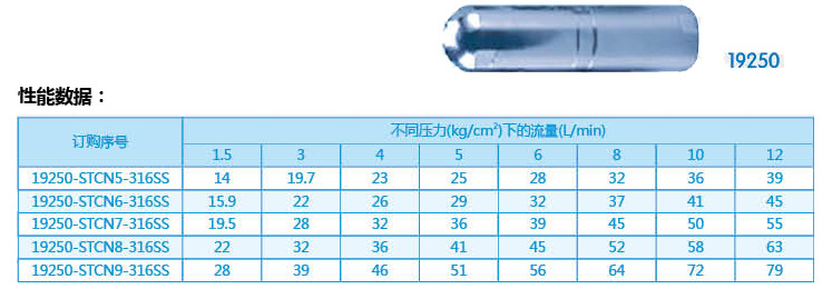 50槽罐旋转参数3