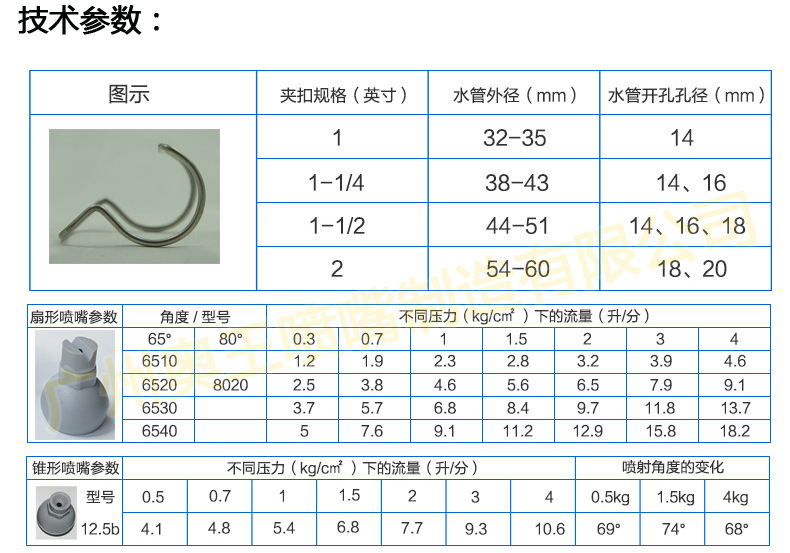 喷嘴技术参数