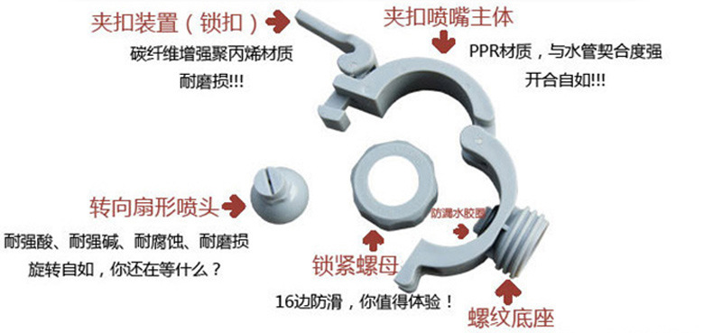 喷嘴技术参数
