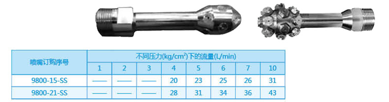50槽罐固定参数2