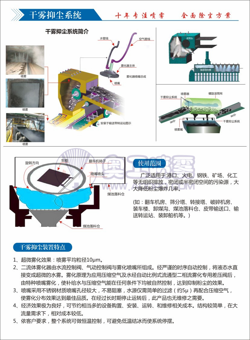 干雾抑尘喷雾系统示意图片